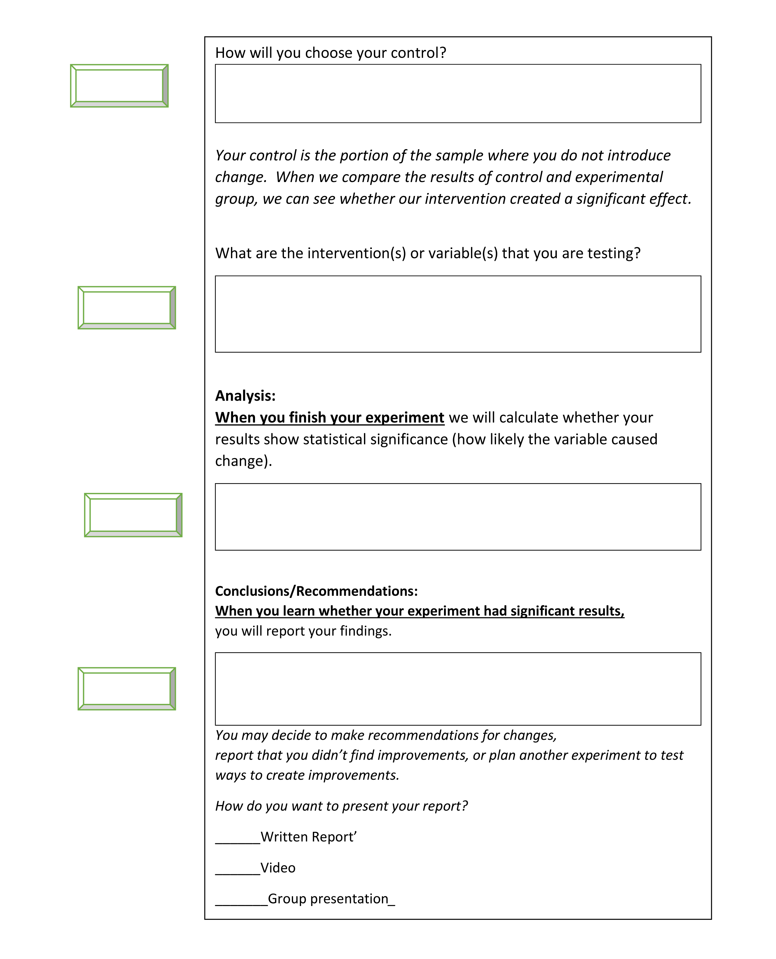Exp Design Checklist and Roadmap 2018-7 by shan gordon. 