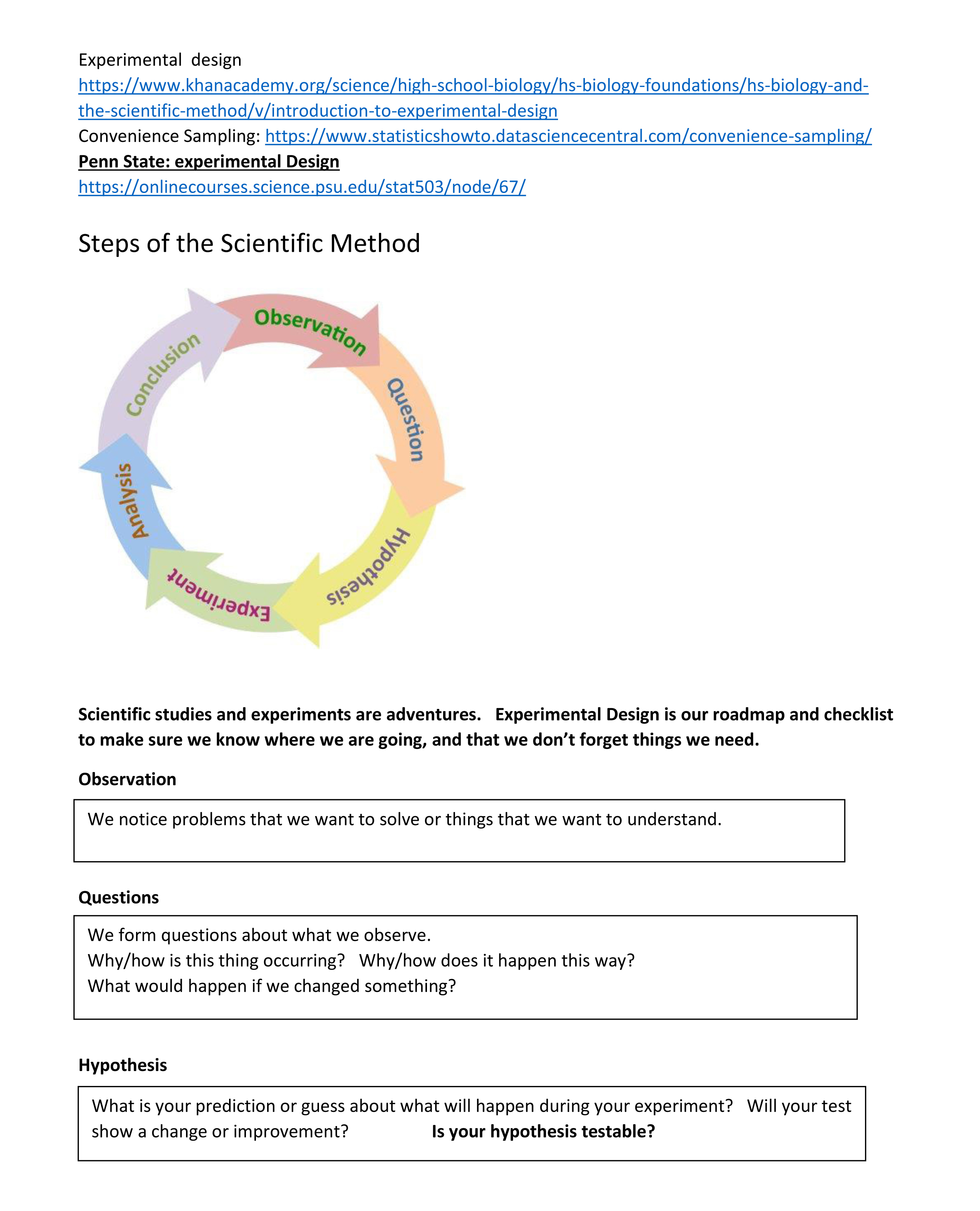 Experimental Design Roadmap and Checklist-1 by shan gordon. 